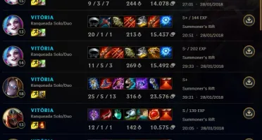 ELOHISTORY /ELOBOOST