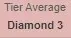 CONTA PLAT 1 MMR D3 33 CHAMPS 4 SKINS
