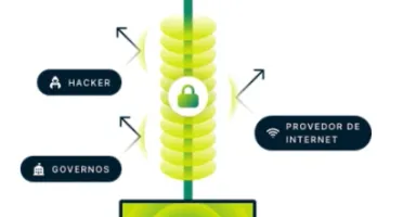 PROMOÇÃO DE FIM DE ANO - VPN - Liberdade e Segurança
