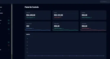 Script Casino Youbet 100% Funcional Sem Precisar De Api - Ou