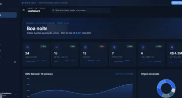 Sistema SaaS para Gestão de Imobiliárias
