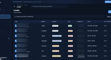 Sistema SaaS para Gestão de Imobiliárias