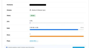 Servidor VPS Windows/Linux Canadá