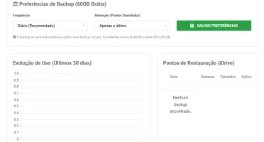 Servidor VPS Windows/Linux Canadá