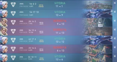 SMURF UNRANKED VALORANT