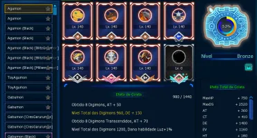 Conta Ladmo Omegamon 4 U Mid/end Game