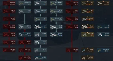 Conta War thunder