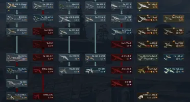 Conta War thunder