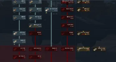 Conta War thunder