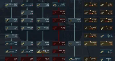 Conta War thunder