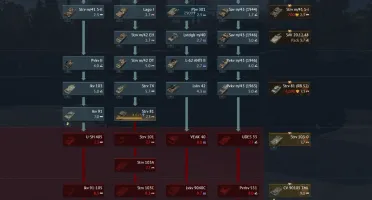 Conta War thunder