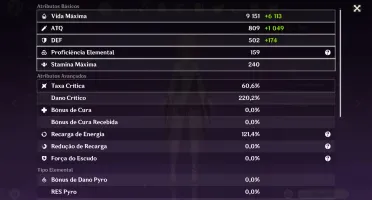 Genshin Impact END game com Sumeru ainda não completo