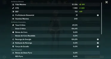 Genshin Impact END game com Sumeru ainda não completo