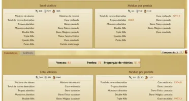 Conta Platina V