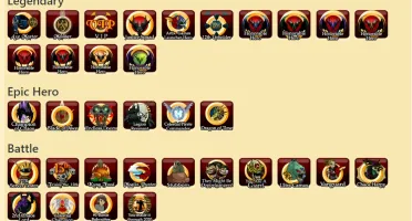 Conta AQW 12 anos LvL 100