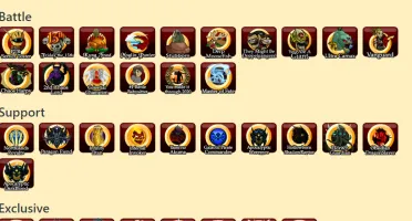 Conta AQW 12 anos LvL 100