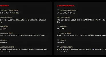 Fifa Friends 14 Pro Pc