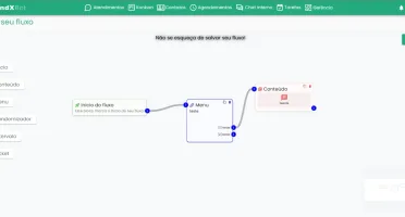 Whaticket com Flowbuilder + Sites - 🔥Nova Versão🔥
