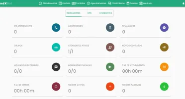 Whaticket com Flowbuilder + Sites - 🔥Nova Versão🔥