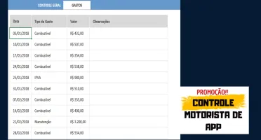 Planilha de Controle para Motoristas de UBER/99/ETC