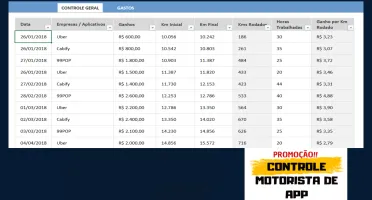 Planilha de Controle para Motoristas de UBER/99/ETC