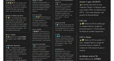 Método Chat Gpt-4 Sem Limite De Mensagens!!!
