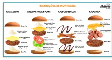 Template Montagem Hamburgueria Canva