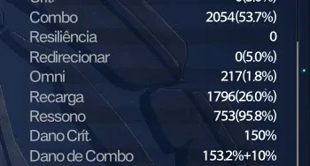 Bárbaro Dps 9K Tarisland Server Latam 2