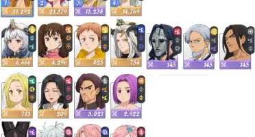 Deriere P9 The Seven Deadly Sins Origin