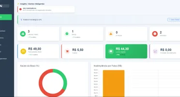Optivus Panel: Sistema Completo para Gestão de Ie Streaming