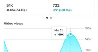 Vendo conta do tiktok