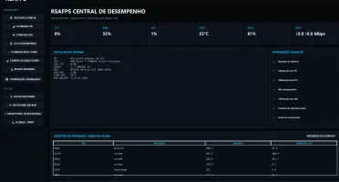 Otimização e Monitoramento Estrema do Seu Pc - Todos Jogos