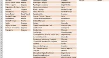 Planilha Controle financeiro 2025