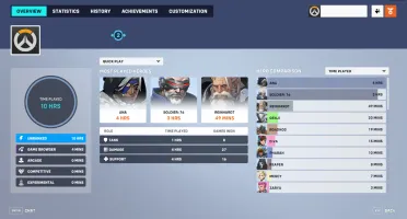 Conta Overwatch Smurf Competitivo liberado