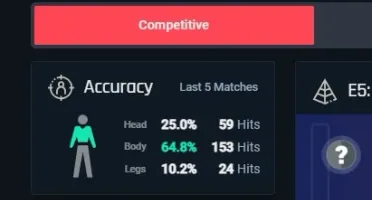 FULL ACCESS Conta Valorant Platina 2 - EP 5 ATO 1 SEM SKINS