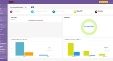 Script Loja Virtual Php - Para Produtos Digitais
