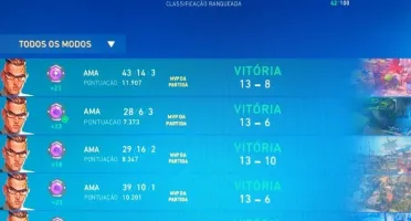ELOJOB/DUOJOB RADIANTE TOP9 (ENTREGA A JATO)