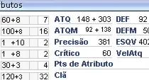 Conta Ragnarok LATAM Sicario 130/35