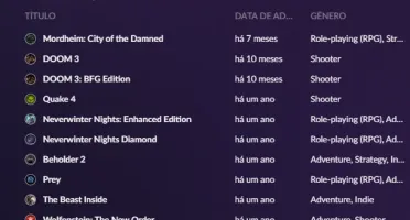 Vendo Conta Gog Com Cyberpunk 2077