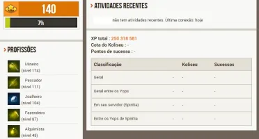 Conta Dofus