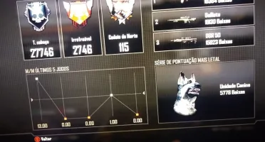 perfil xbox conta unlok all black ops 2