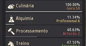 Berserker 303/309/379, 2 pots infinitas, 2 partes do mapa