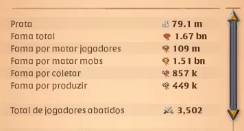 Conta 1.67B de Fama total