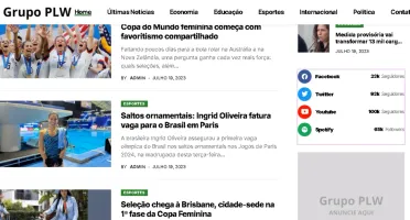 Script WordPress Web Site Portal de Notícias Completo Top