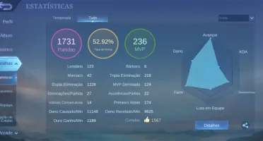 Conta ótima, main Popol com poder 3100