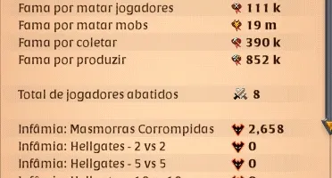 Vendo Conta Do Albion!!! Muito Boa
