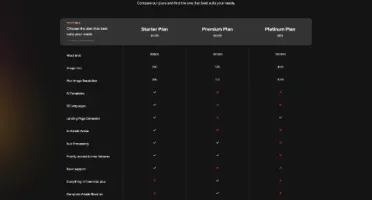 🚀SaaS de Gerador de Conteúdo e Imagens com IA🚀
