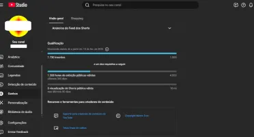 Canal Youtube de Animes 1700 inscritos NÂO MONETIZADO