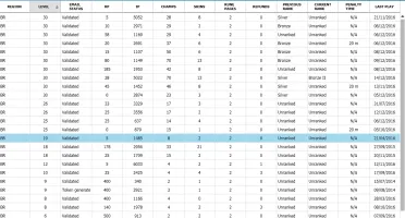 AULA SOBRE SQLI,APRENDA A CRACKEAR CONTAS DE JOGOS