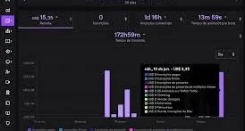 BOT DE AD TWITCH GERANDO RECEITA! ESTA FUNCIONANDO!!!!!!!!!!